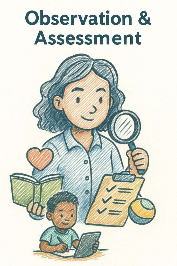 Hand-drawn illustration of a teacher with a magnifying glass and checklist observing a child, symbolizing observation and assessment in learning.